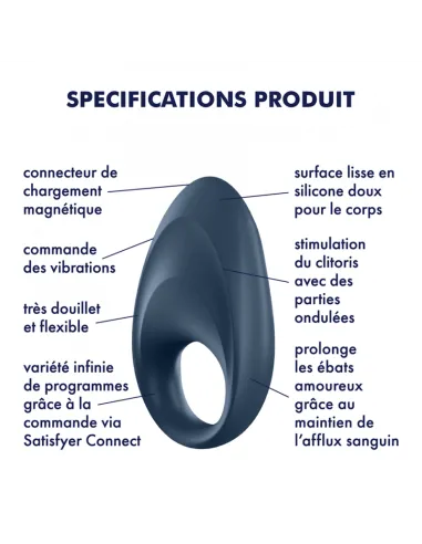 Echantillon Cockring connecté Mighty One - Du Desir Au Plaisir